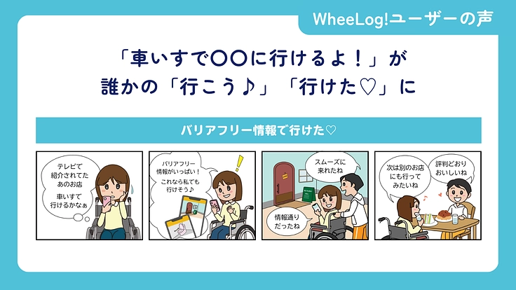 車いすでもあきらめない世界をつくる！ウィーログ2025 4枚目