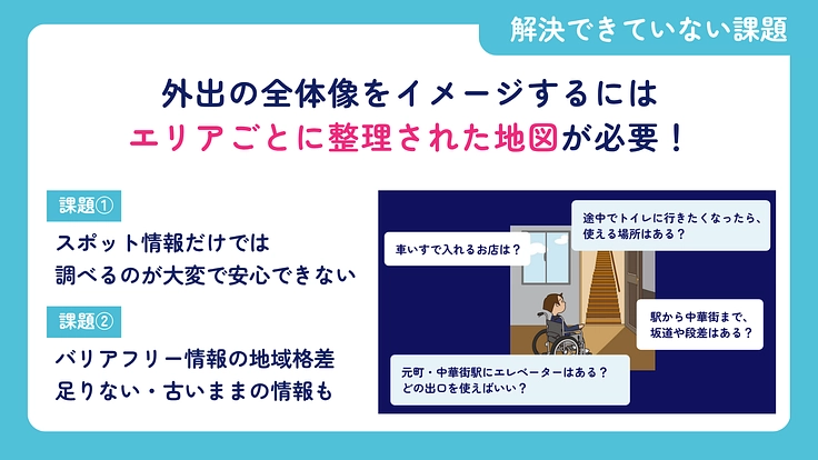 車いすでもあきらめない世界をつくる！ウィーログ2025 5枚目