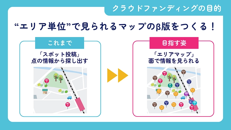 車いすでもあきらめない世界をつくる！ウィーログ2025 6枚目