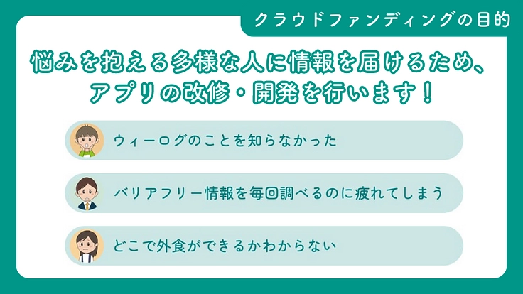 車いすでもあきらめない世界をつくる！ウィーログ2023 3枚目