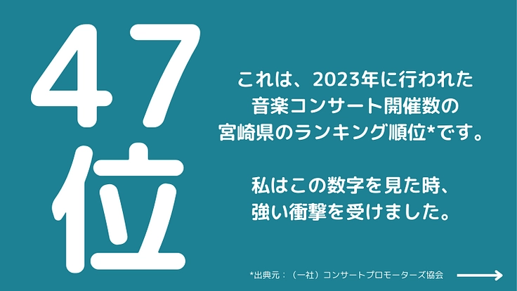 音楽で地域を元気に! 「宮崎文化応援“メラメラ”プロジェクト」始動 3枚目