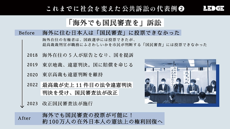 社会の不合理を司法の力で変える｜公共訴訟の専門家集団が本格始動！ 5枚目