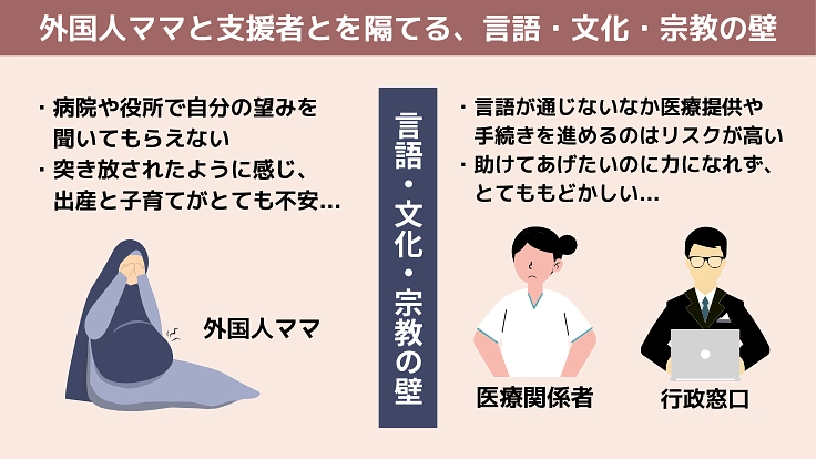 言語と文化の壁を超え、安全な出産を-外国人ママと医療・地域をつなぐ 2枚目