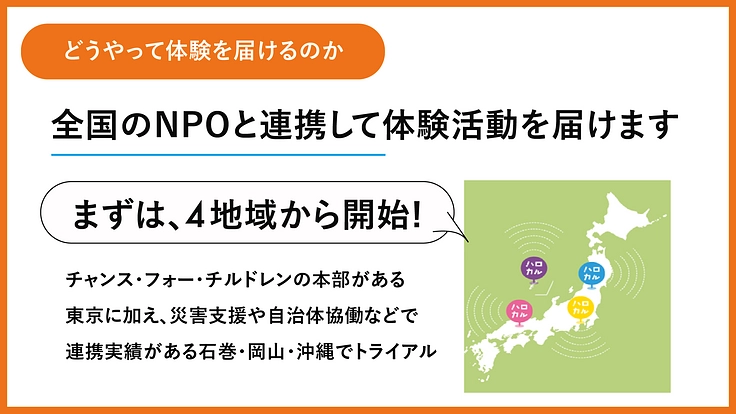 「体験格差」をなくすため、 全国の子どもに「体験奨学金」を届けたい 7枚目