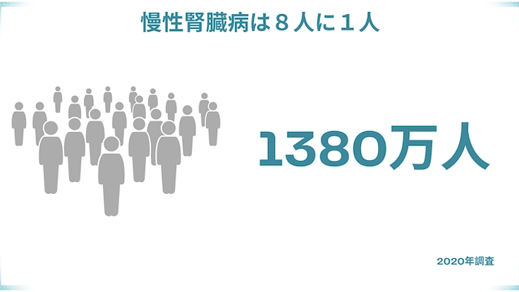 腎臓で悩む人々が集えるオンラインコミュニティーと暮らしの保健室 4枚目