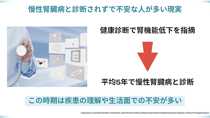 腎臓で悩む人々が集えるオンラインコミュニティーと暮らしの保健室 5枚目