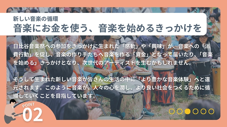 日比谷音楽祭2025｜みんなでつくる音楽祭の実現へ向けて 4枚目