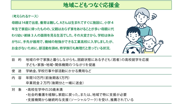 子どもの「見えない困難」に挑む｜奨学金で希望を届けるためにご支援を 2枚目