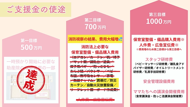 0歳児ママ応援プロジェクト！山陰初、助産院で0歳児一時預かり開始へ 5枚目