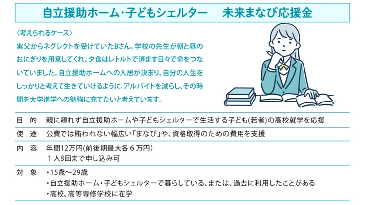 子どもの「見えない困難」に挑む｜奨学金で希望を届けるためにご支援を 3枚目