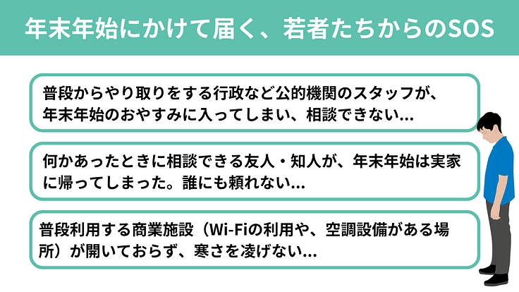 年末年始に孤立する若者からのSOS|緊急食糧支援2024 冬 7枚目