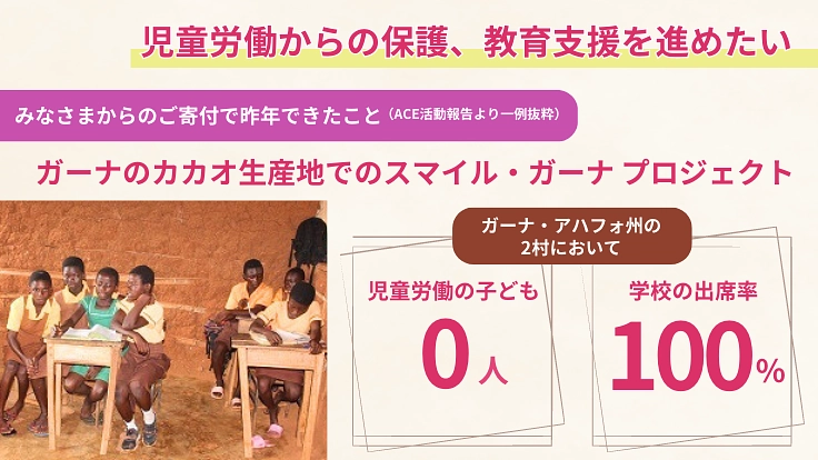 子どもの権利をあたりまえに！今、ACEと一緒に未来へのアクションを 3枚目