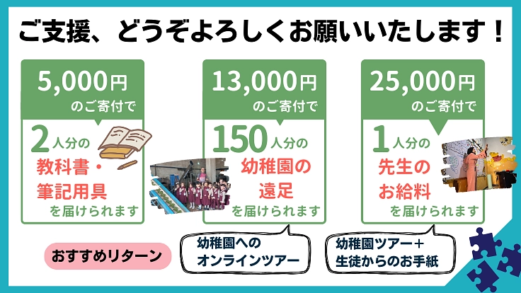 シリアの再出発に学びの拠点をー幼稚園の運営で子どもたちの未来を作る 9枚目