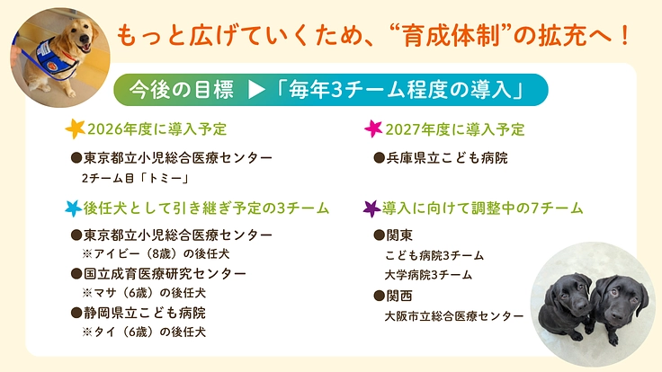 入院する子どもたちを笑顔に！ファシリティドッグ育成基金2025 7枚目
