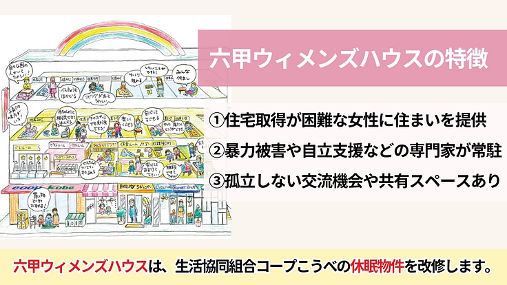 困難を抱える女性や母子に、安心とつながりを感じられる「住まい」を! 4枚目