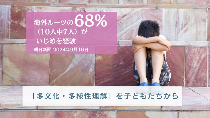 異なる価値観を尊重する「ダイバーシティ トークカード」を全国に！ 2枚目