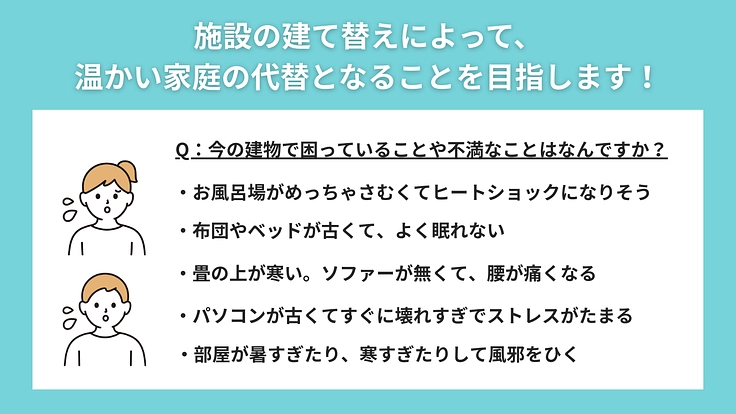 児童養護施設享誠塾|子どもたちの新生活をより安全で充実したものに! 3枚目