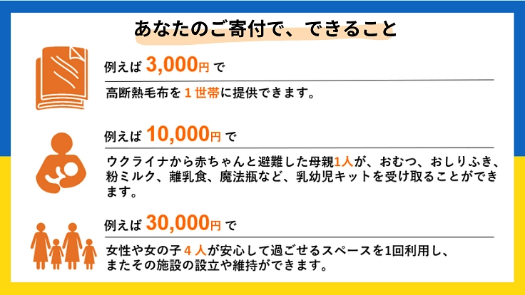 ウクライナ危機｜女性や子どもが自ら未来を描くために継続的なご支援を 6枚目