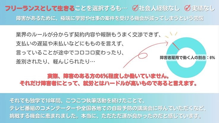 働きたいけど働けないを支えたい。～豆塚エリの居場所作りプロジェクト 4枚目