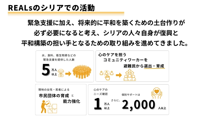 岐路に立つシリア。平和な社会をつくるための人材育成としくみづくりを 6枚目
