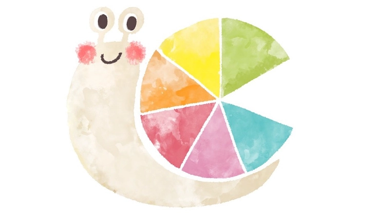 障がい者がアート制作できる生活介護事業所を設立したい！ 5枚目