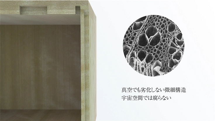 宇宙から戻り、今挑戦する夢のつづき。｜SIC有人宇宙学研究センター 3枚目