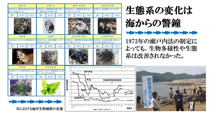 瀬戸内法50年プロジェクト 2枚目