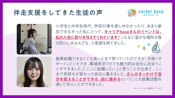 高校卒業後の社会的孤立を防ぐ | 18歳の未来をみんなで支えたい！ 6枚目