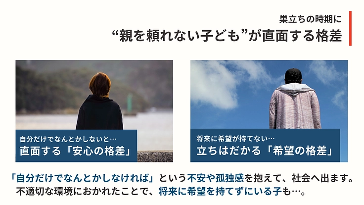 児童養護施設等で暮らす子どもたちの“たった1人での巣立ち”を応援！ 2枚目