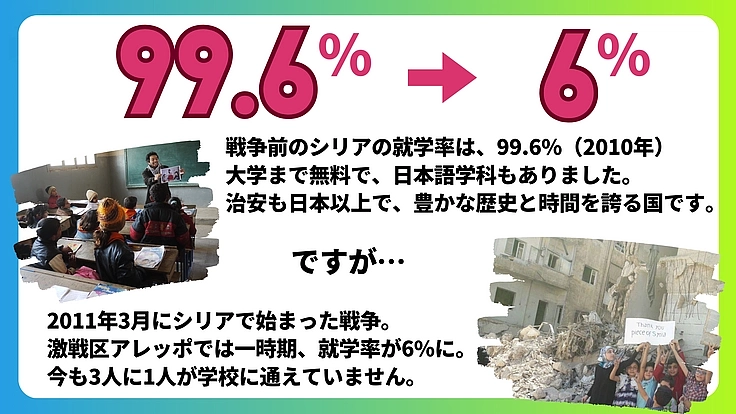 子どもに教育を、シリアに未来を。地震被害を受けた小学校を再建したい 2枚目