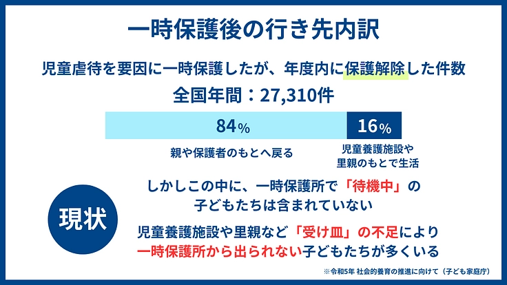 「ただいま」と言える家を、子どもたちへ|地域にひらく、児童養護施設 4枚目