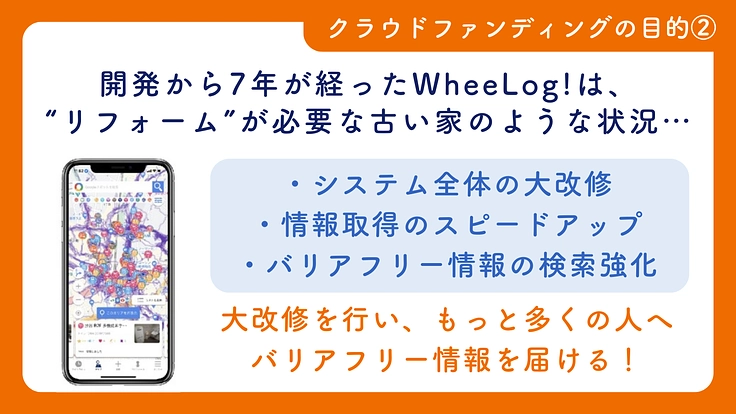 車いすでもあきらめない世界をつくる！ウィーログ2024 9枚目