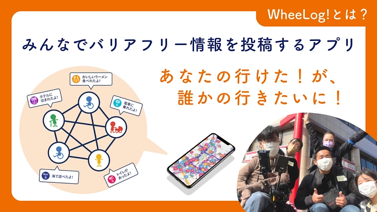 車いすでもあきらめない世界をつくる！ウィーログ2024 2枚目