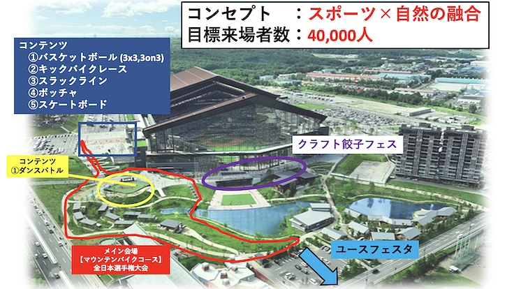 JAPAN CITY SPORTS EXPO in 北海道 3枚目