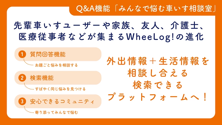 車いすでもあきらめない世界をつくる！ウィーログ2024 8枚目