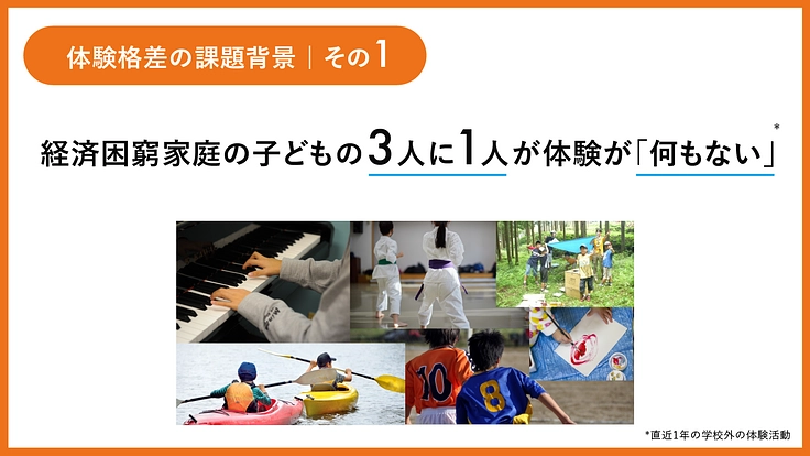 「体験格差」をなくすため、 全国の子どもに「体験奨学金」を届けたい 2枚目