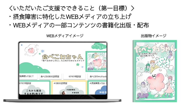 誰もが食事を楽しめる未来を|摂食障害を正しく伝えるwebサイト制作 5枚目