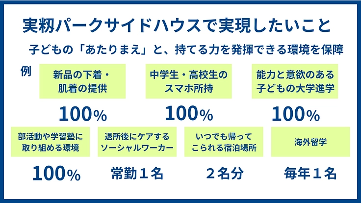 「ただいま」と言える家を、子どもたちへ|地域にひらく、児童養護施設 9枚目
