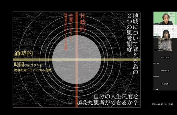 スクリーンショット 2023-06-14 15.10.28.png