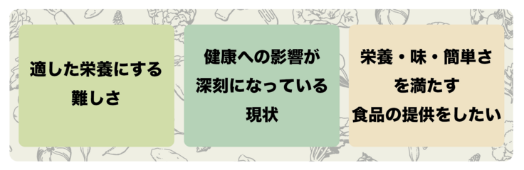 適した栄養にする難しさ、健康への影響が深刻になっている現状、味・栄養・簡単さを満たす食品の提供をしたい