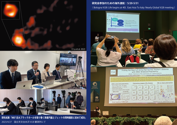 研究会参加や研究成果発表の様子