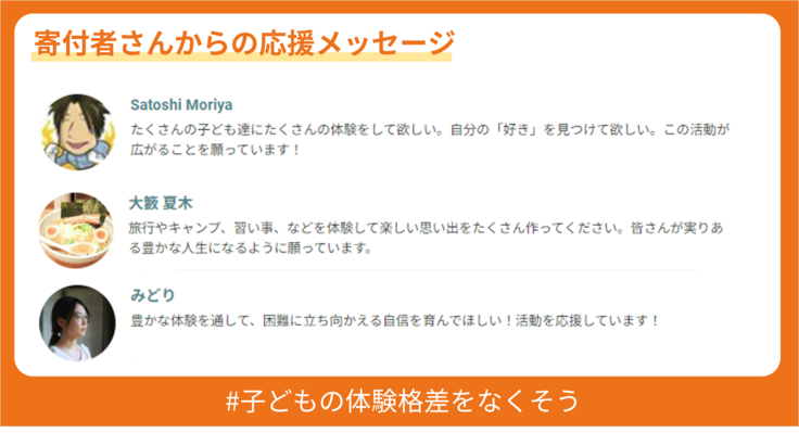 寄付者さんの声