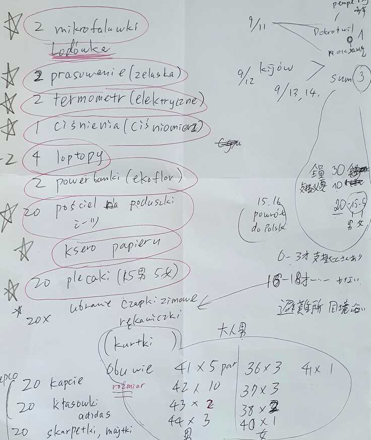 ライオンズクラブ様からのご支援をいただきました！