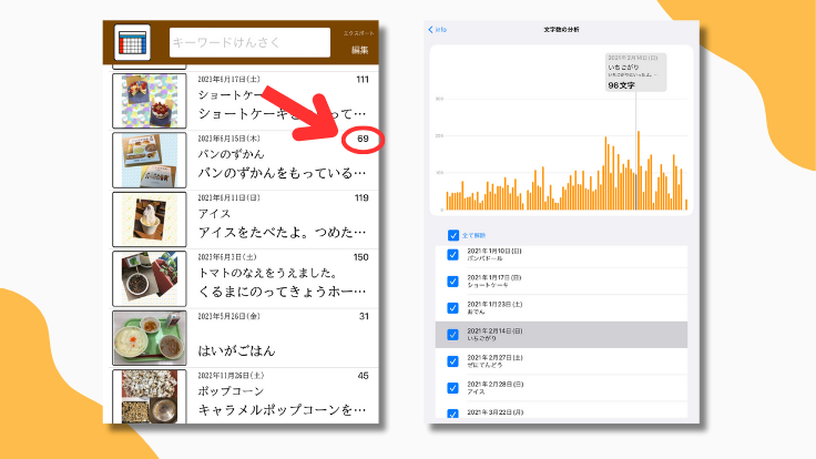 文字数カウント機能