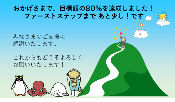 おかげさまで目標額の80％を達成しました！ ファーストステップまでもう少しです！みなさまのご支援に感謝いたします。これからもどうぞよろしくお願いいたします。
