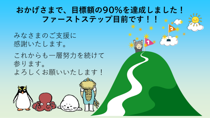 おかげさまで、目標額の９0％を達成しました！ ファーストステップ目前です！！みなさまのご支援に感謝いたします。 これからも一層努力を続けて参ります。 よろしくお願いいたします！