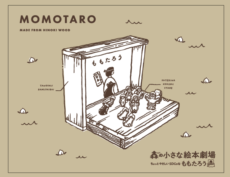 森の小さな絵本劇場のパッケージデザイン