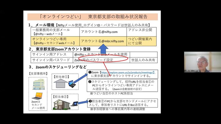 説明をする写真