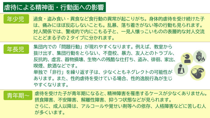 虐待による精神面・行動面への影響