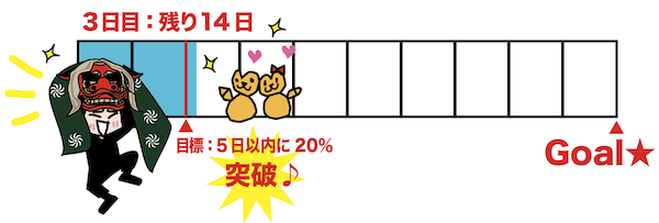 スクリーンショット 2023-11-16 11.31.43.png